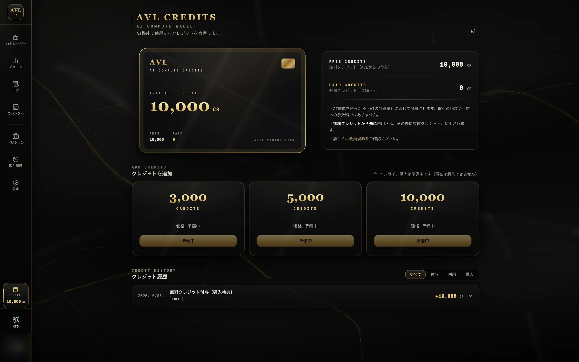 AVL Trading アプリのAVL Credits画面
